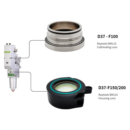 Raysoar Focus Lens D37 C100 F150 F200 Laser Focusing Collimation Lens for Raytools BM115 BT240S Laser Cutting Head