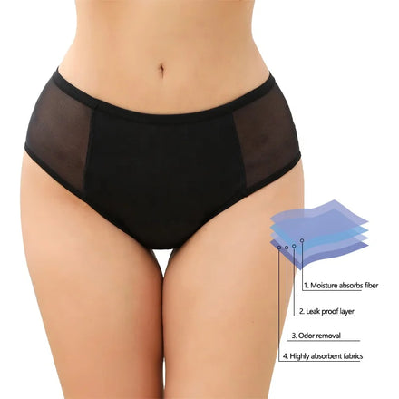 Womens Super Absorbent Underwear 4 Layer Period Panty Menstrual Panties Leak Proof Menstrual Panties
