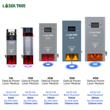 LASER TREE 5W 10W 20W 30W 40W Optical Power Diode Laser Lazer Module Kit Air Assist Blue Laser Head for CNC Cutter Engraver