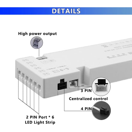 New LED Cabinet Drive Power 180-265V AC to DC 12V 24V 24W 36W 60W 100W Lighting Transformer 6 Port Centralized or Single Control