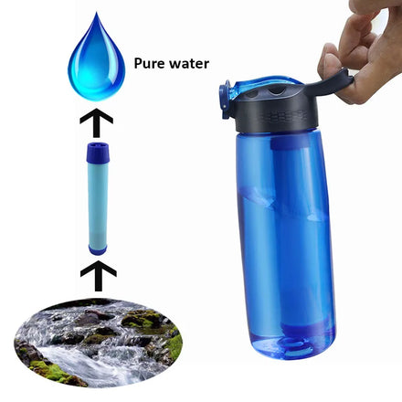 22 oz Water Purifier Sport Bottle with Filter Straw for Hiking Camping Survival Travel