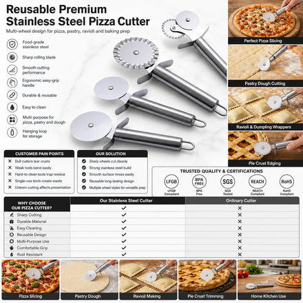 Kitchen Pizza Cutter Wheel for Dough Pastry Bread Pasta Multi Purpose Slicing Tool