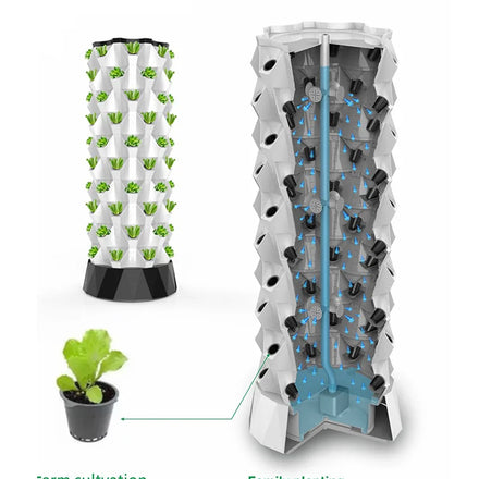 Indoor Hydroponic Growing Systems Vertical Hydroponic Garden Planting Pot Tower Plastic Logo Customized OPP OEM Modern 3 Colors