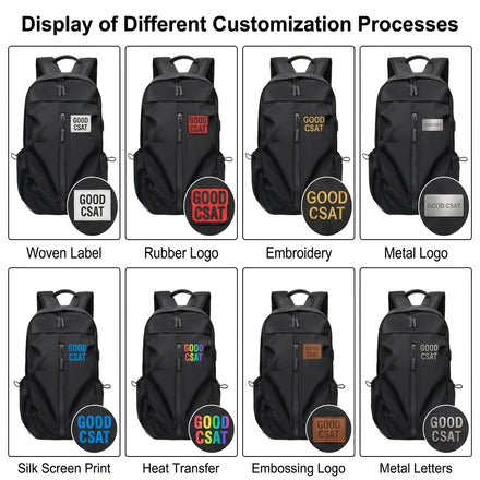 Custom Logo Minimalist Business Laptop Backpack Waterproof USB Charging Port Slim Travel Rucksack for Men Women Office College
