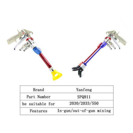 High Pressure Airless Sprayer Accessories Internal Mix Two Components Spray Gun 288420