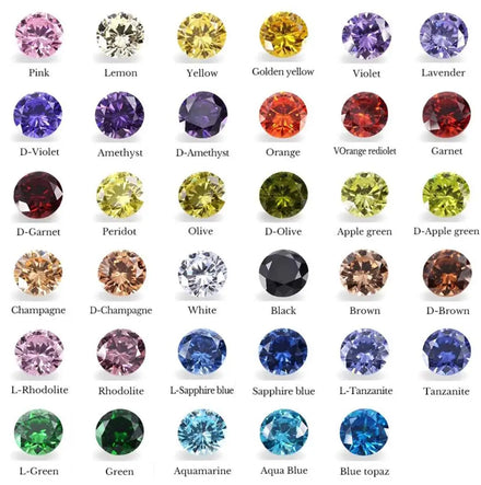 Wuzhou 5A 3A Wholesale Synthetic Cubic Zirconia Round Cut CZ Stone Loose Colorful Zircon Gemstones for Jewelry Making