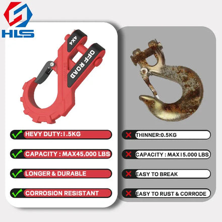 HLS Forged Alloy Steel Yellow Color Painted Swivel Self Locking Safety 20T Winch Hook with Isolator