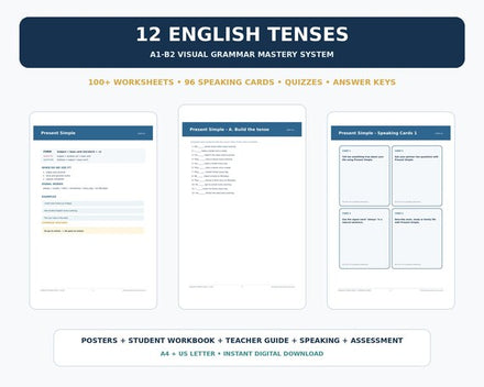 12 English Tenses ESL Bundle A1–B2 | JoyPrint17